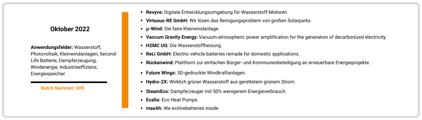 9-Batch_TT_Oktober2022