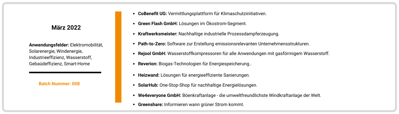 Team-Training-Q1-2022